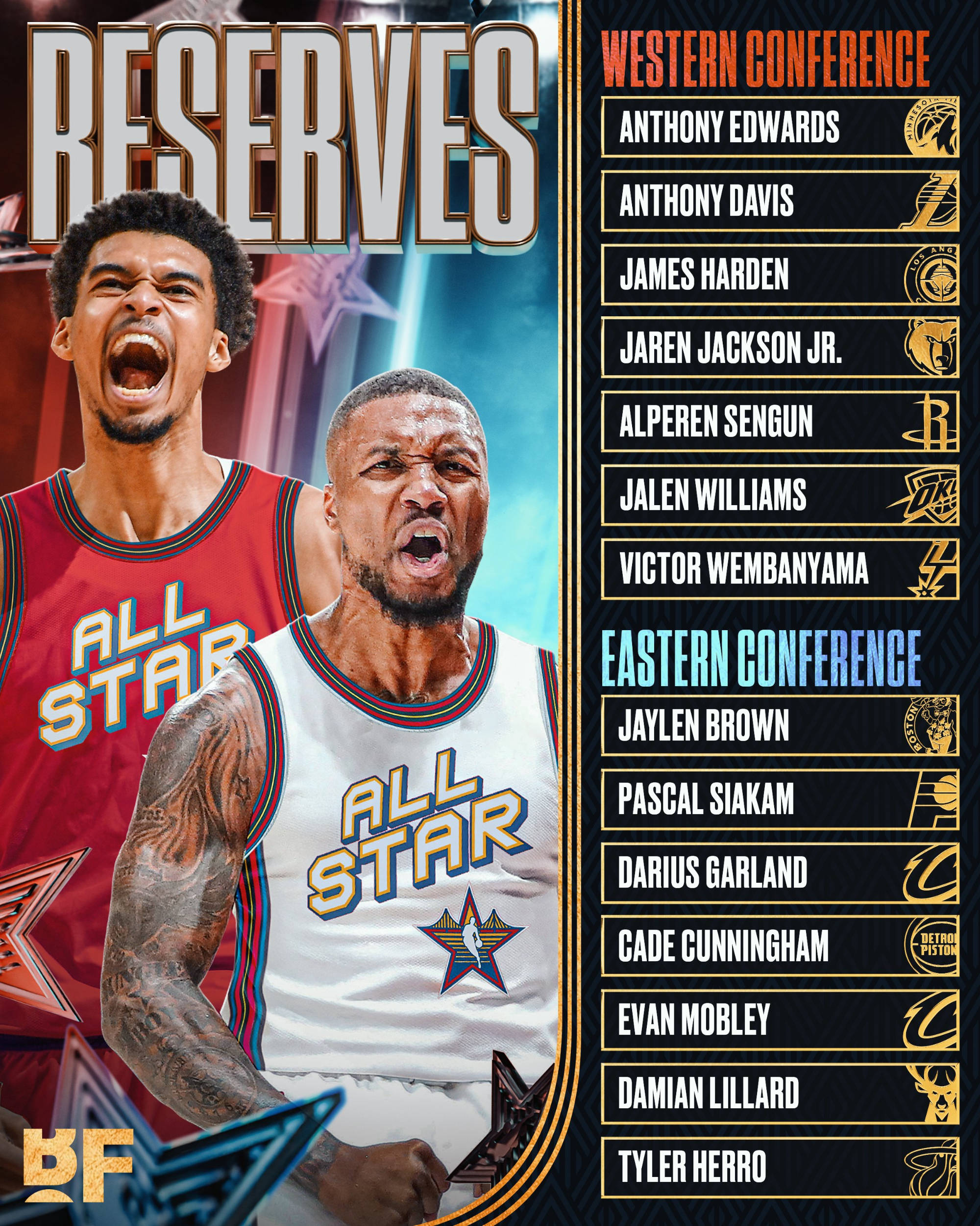 关于全明星赛转会期再迎强敌，金州勇士状态回暖，主帅态度：悬念犹存，年轻球员得到机会的信息-九游官网