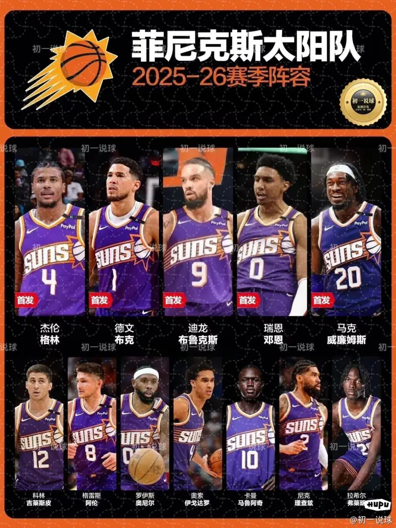 冲刺阶段菲尼克斯太阳伤情更新——欧篮联节点到来，态度坚定，数据趋势出现新变化的简单介绍